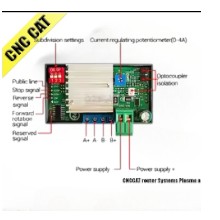 1 Axis Stepper motor controller + driver DC 5-30V 4A 3-Photoroom.jpg